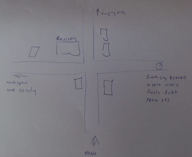 Wioska w Kostce Xantów